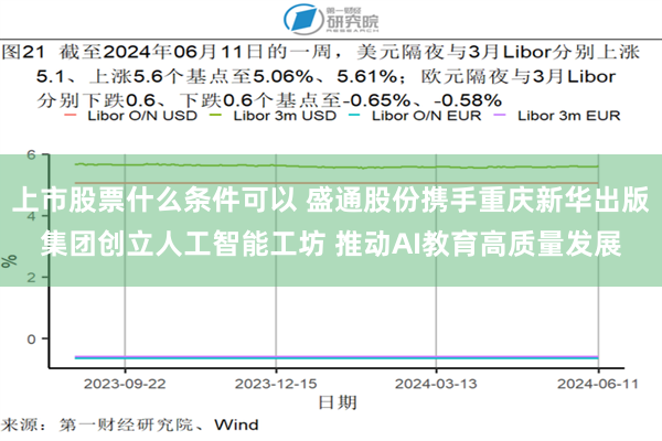 上市股票什么条件可以 盛通股份携手重庆新华出版集团创立人工智能工坊 推动AI教育高质量发展