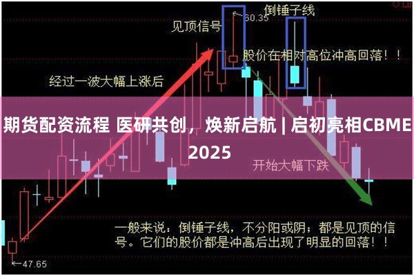 期货配资流程 医研共创，焕新启航 | 启初亮相CBME 2025