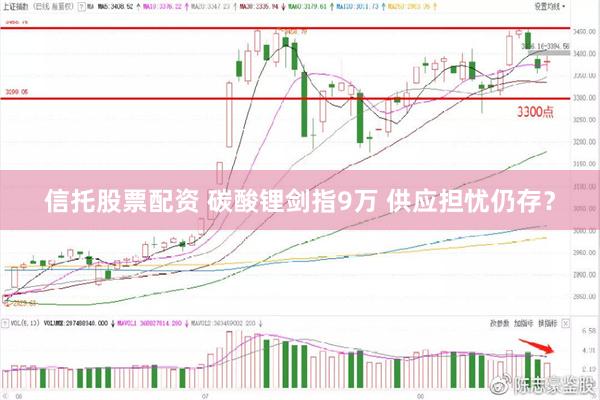 信托股票配资 碳酸锂剑指9万 供应担忧仍存？