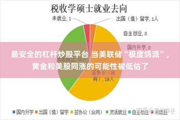 最安全的杠杆炒股平台 当美联储“极度鸽派”，黄金和美股同涨的可能性被低估了