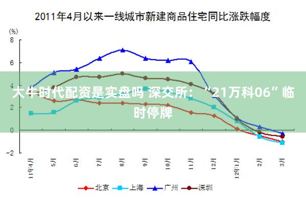 大牛时代配资是实盘吗 深交所：“21万科06”临时停牌