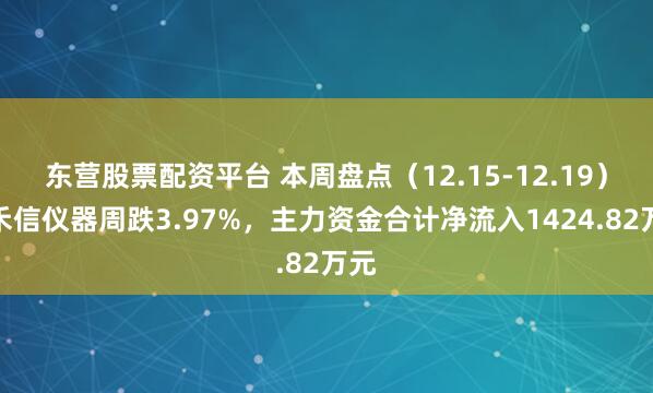 东营股票配资平台 本周盘点（12.15-12.19）：禾信仪器周跌3.97%，主力资金合计净流入1424.82万元